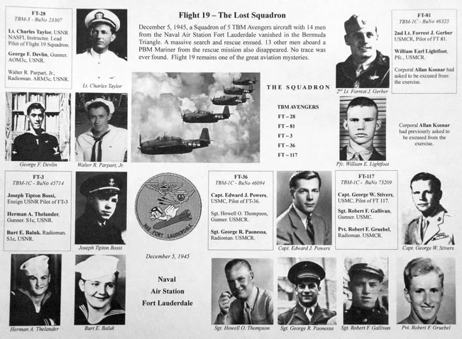 Kolaj arkib mengenai anggota dan pesawat Flight 19
